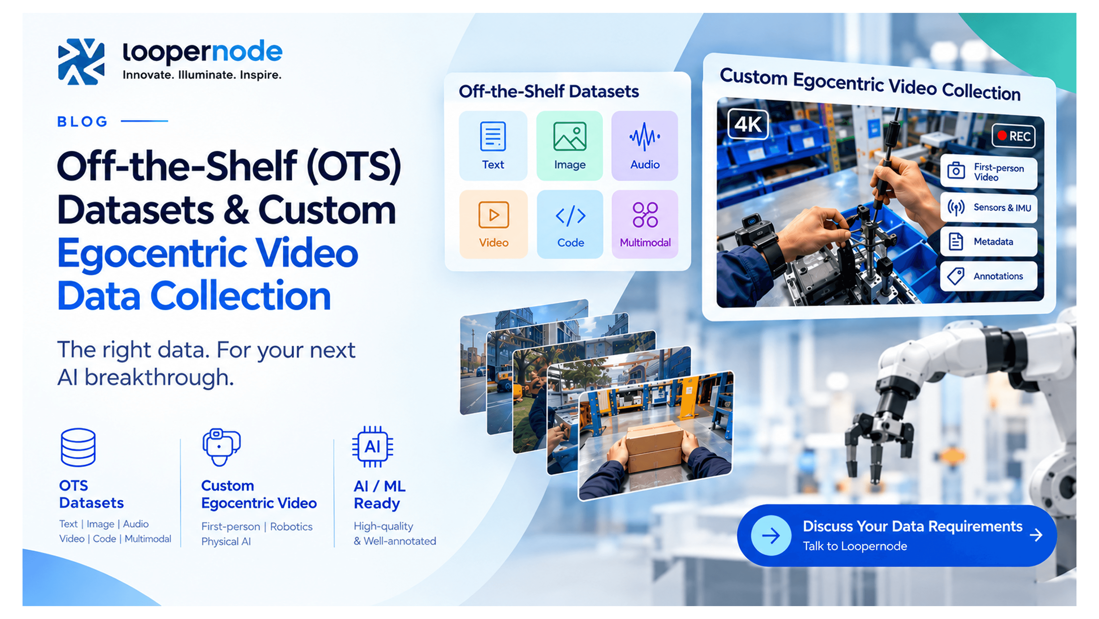 OTS AI Datasets & Custom Egocentric Video Collection